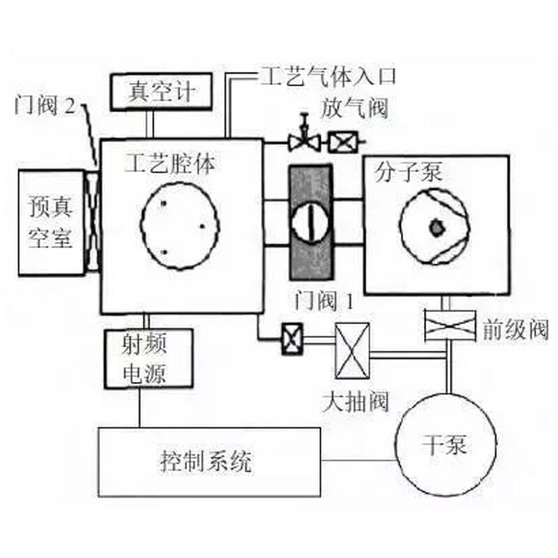 高效不銹鋼過(guò)濾芯