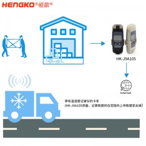 恒歌HENGKO無線冷鏈溫濕度物聯(lián)網(wǎng)方案，冷鏈物流溫度監(jiān)測管理溯源解決方案溫濕度記錄儀