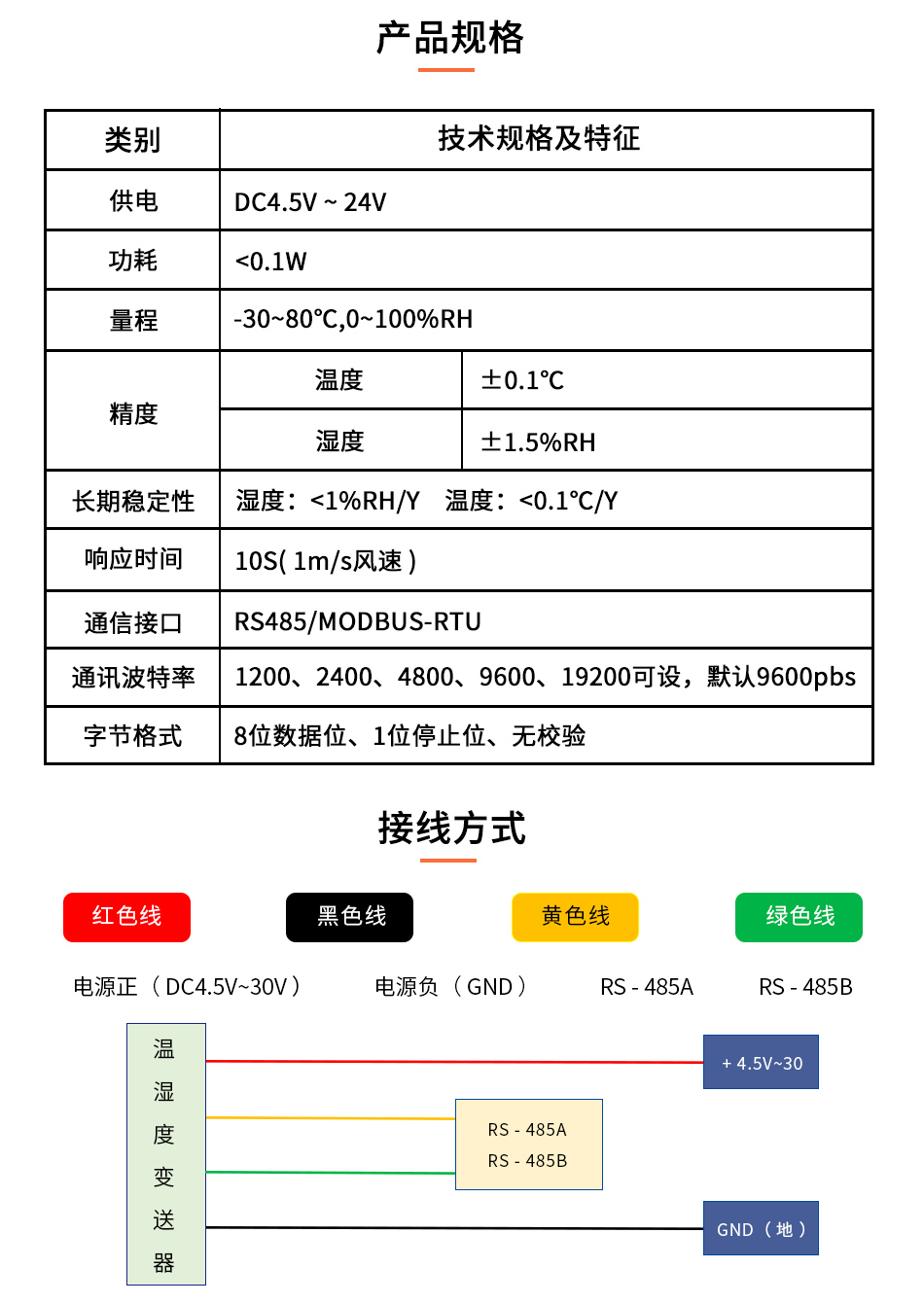 在線(xiàn)露點(diǎn)變送器